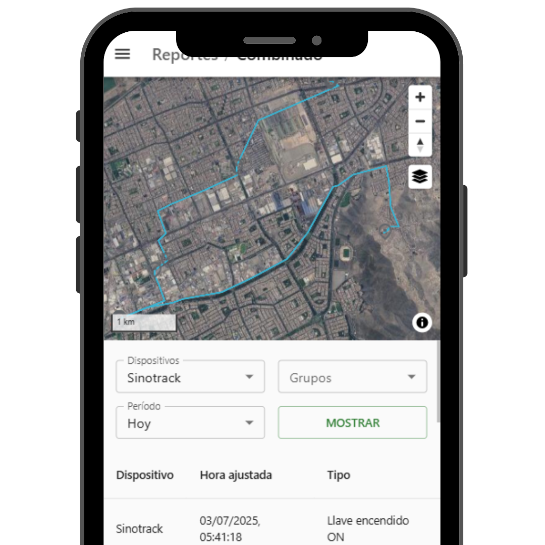 Software GPS